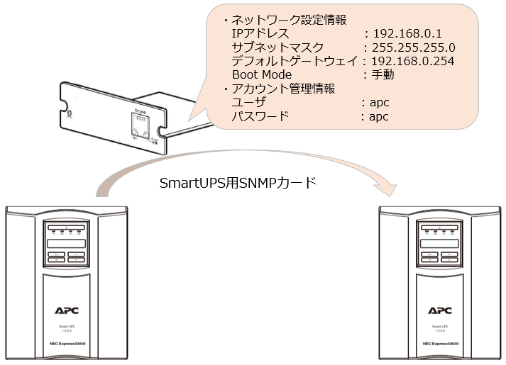 snmp_card.png