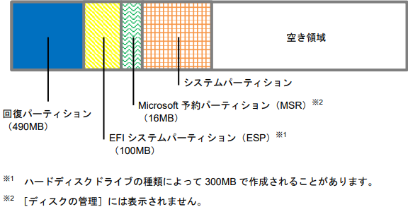 RapidSetup.png