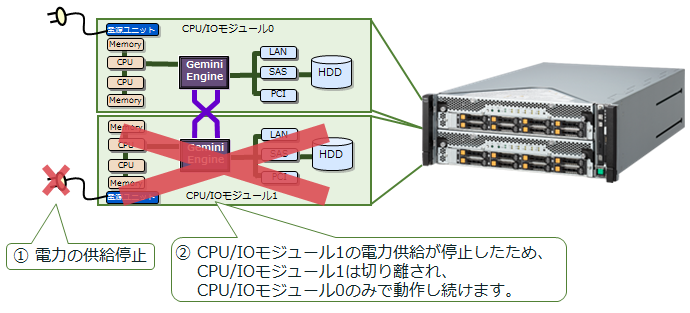 ft_PSU.png