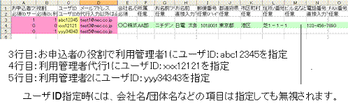 ユーザID指定時のサンプル