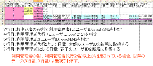 混在時のサンプル