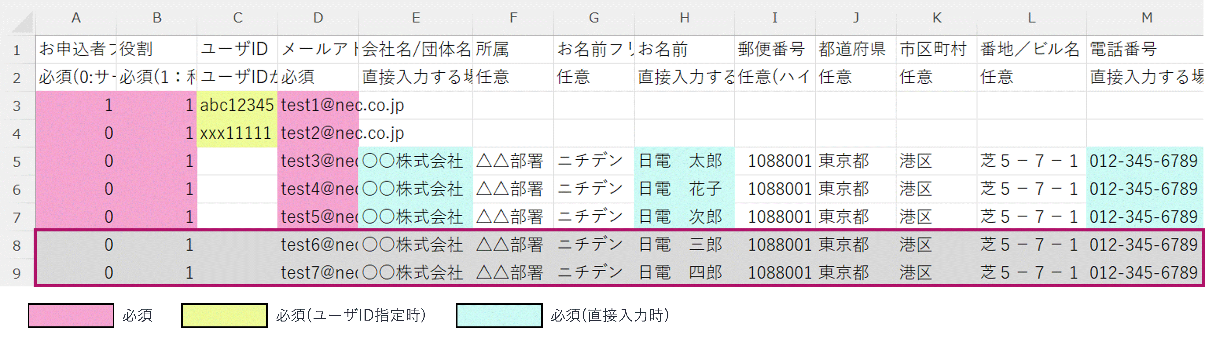 ユーザID指定/直接入力時のサンプル