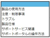 種別