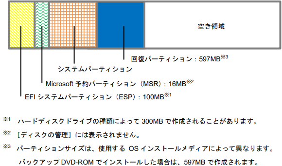 manualsetup.png